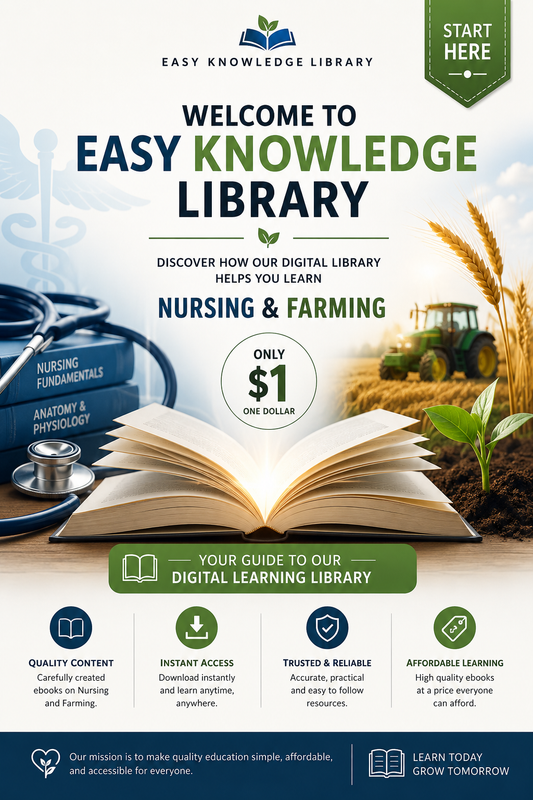 Welcome to Easy Knowledge Library